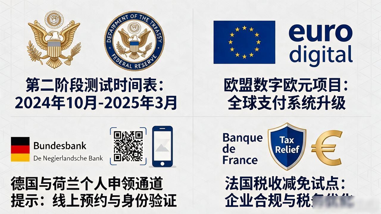 法定数字货币最新资讯：这4条新动态，跟你钱包里的钱直接相关