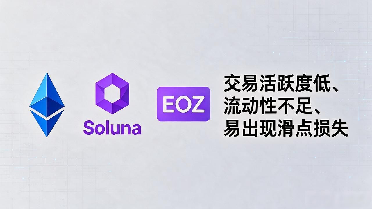 EOZ数字货币：是什么？能不能投？一文说清楚