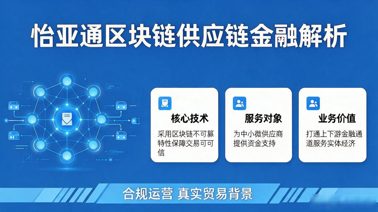 怡亚通区块链数字货币靠谱吗？深度解析供应链金融新逻辑