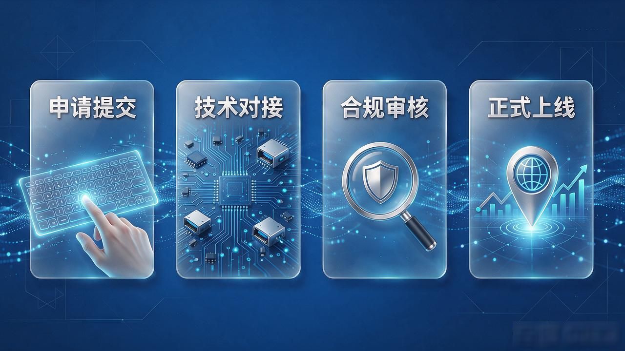 数字货币如何成功上交易所？关键步骤与注意事项